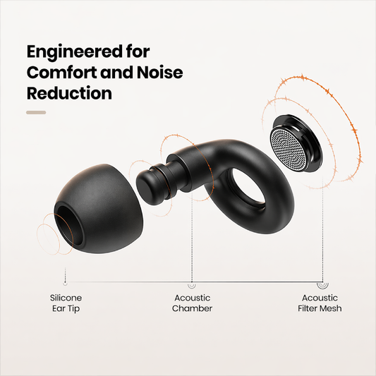 NightMute™ Ear Plugs - Block noise, sleep undisturbed