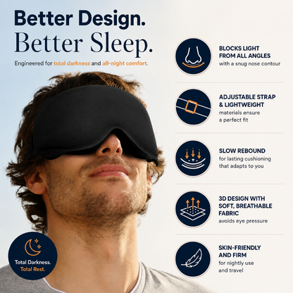 PerfectBlackout™ Sleep Mask - Total darkness, deeper sleep