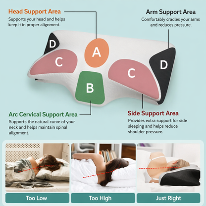 DreamEnergize™ Pillow - Sleep deeply, wake up recharged!